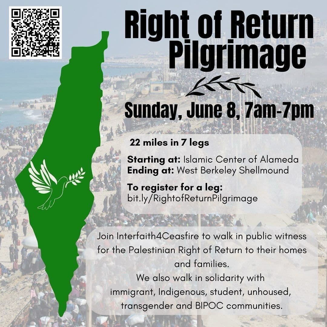 Right of Return Pilgrimage